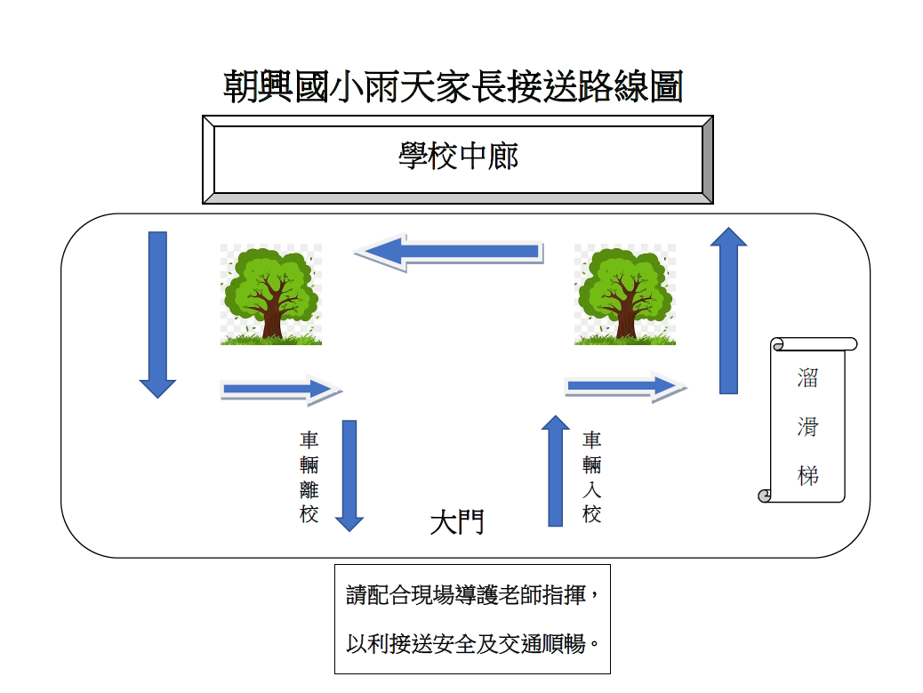 標題圖片