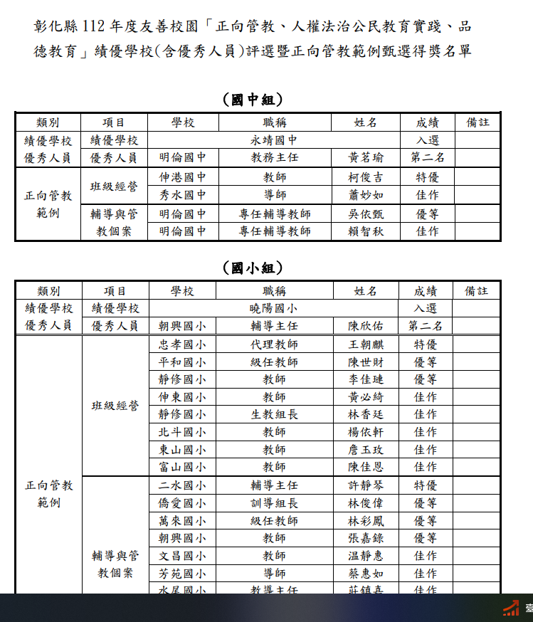 標題圖片