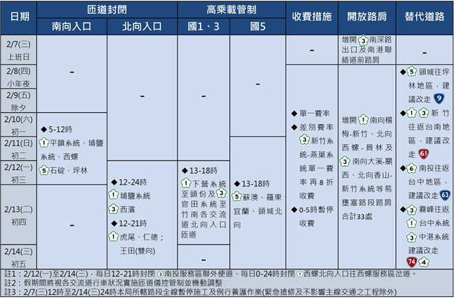 標題圖片